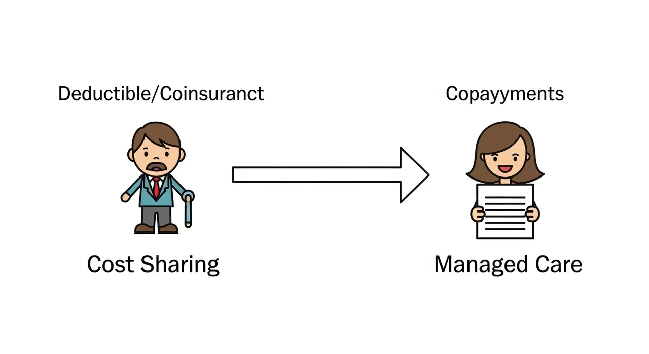 세금 안 내는 보험금? 핵심은 '계약 구조'에 있습니다