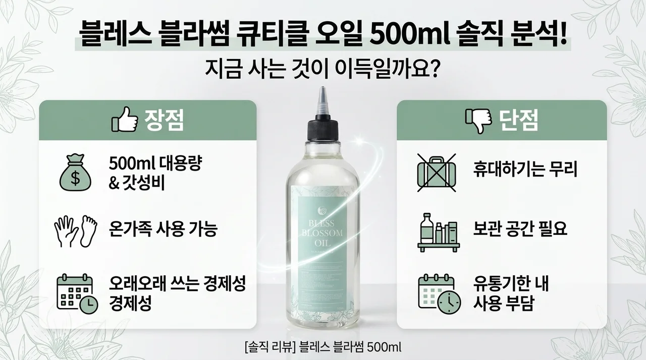 블레스 블라썸오일 큐티클오일 500ml 장단점 — 지금 사는 게 이득일까요?
