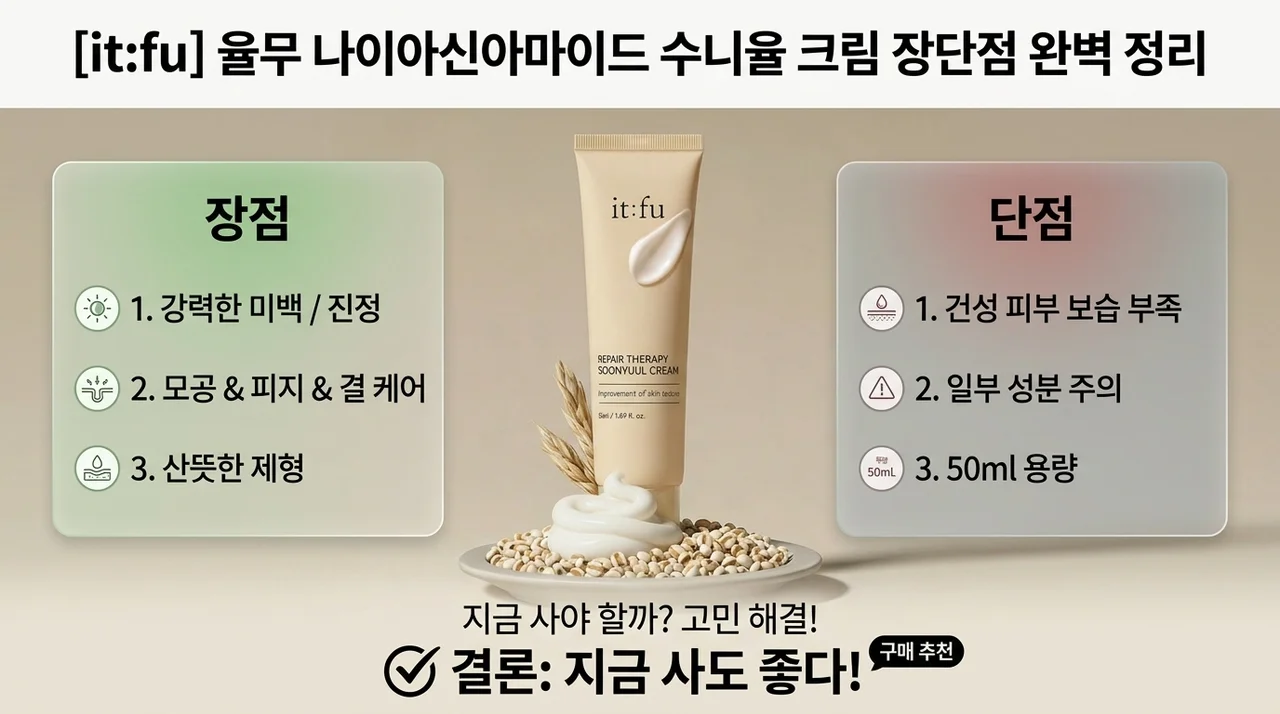 율무 나이아신아마이드 순율 크림 장단점 총정리, 지금 사는 게 이득일까요?