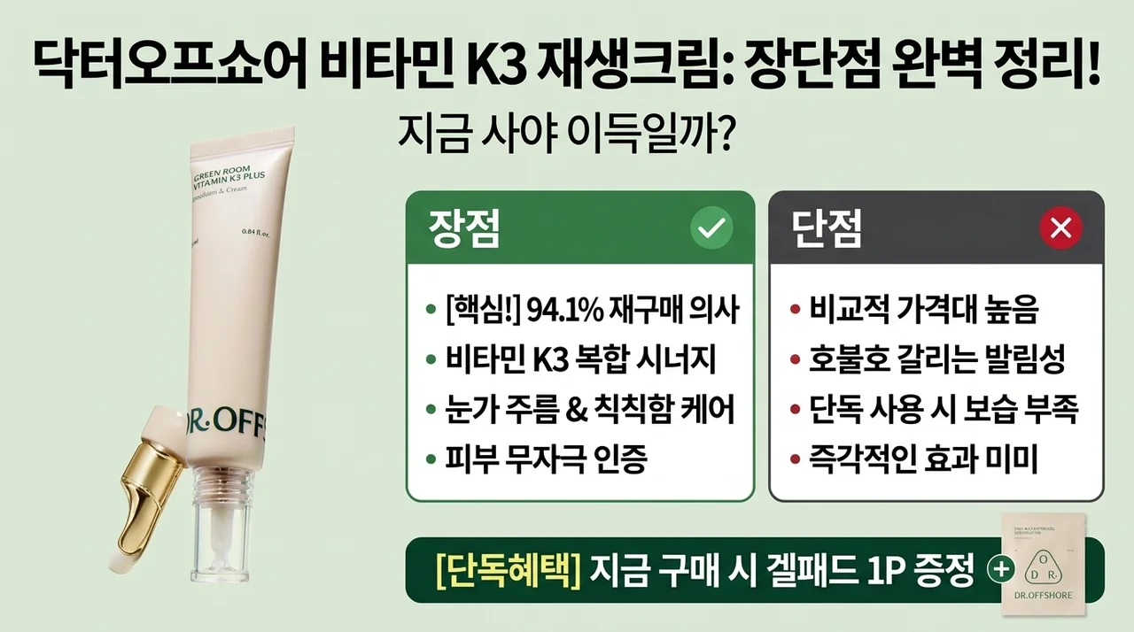 닥터오프쇼어 비타민K3 재생크림 장단점 총정리 – 지금 사는 게 이득일까요?