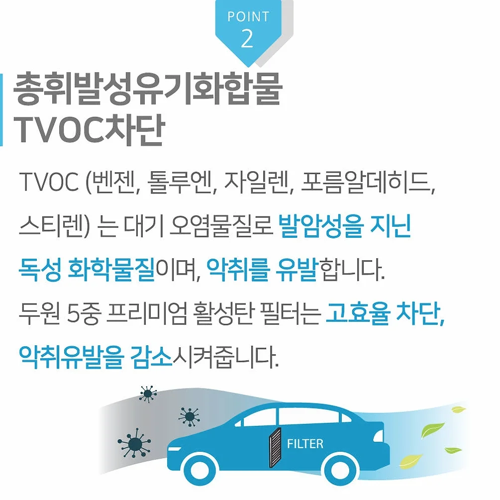 [호환] 두원 PM0.3 5중 프리미엄 활성탄 자동차 차량용 에어컨필터 2+1 PK88 상세 이미지 5